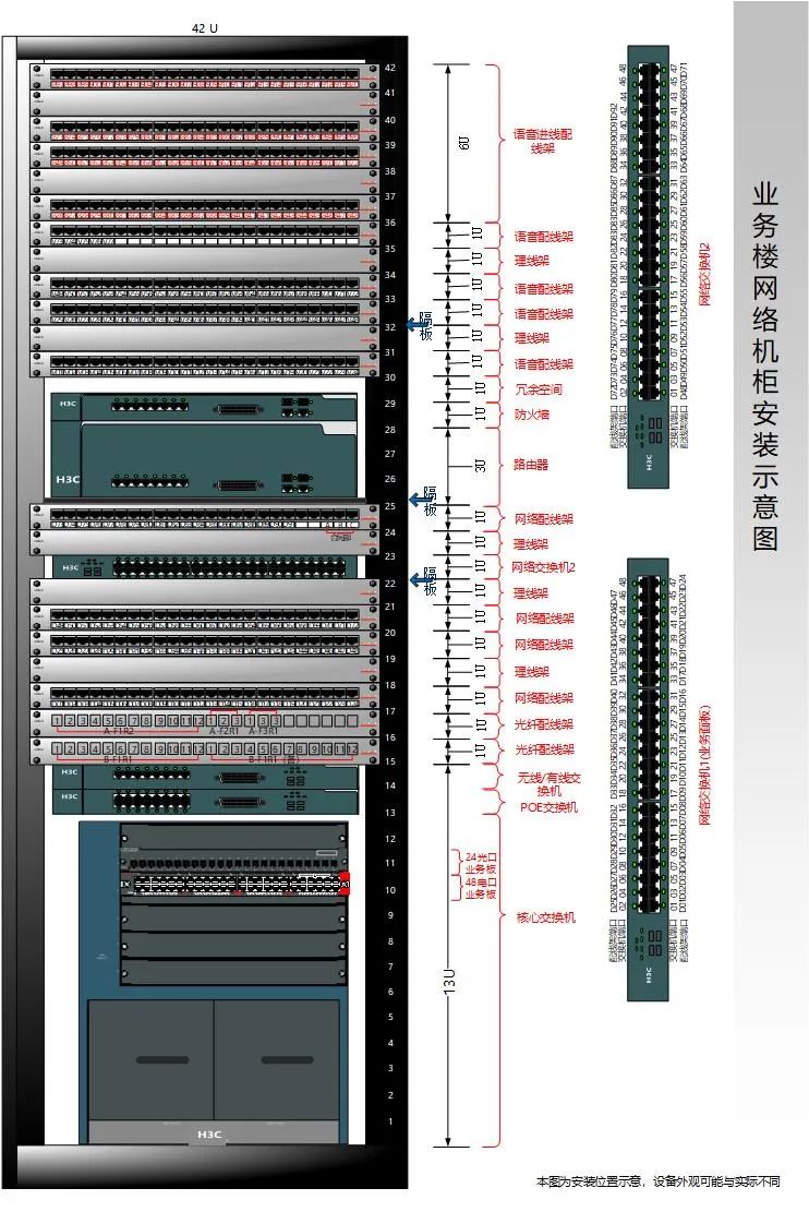 制作弱電系統精品方案，這套拓撲圖素材必不可少！